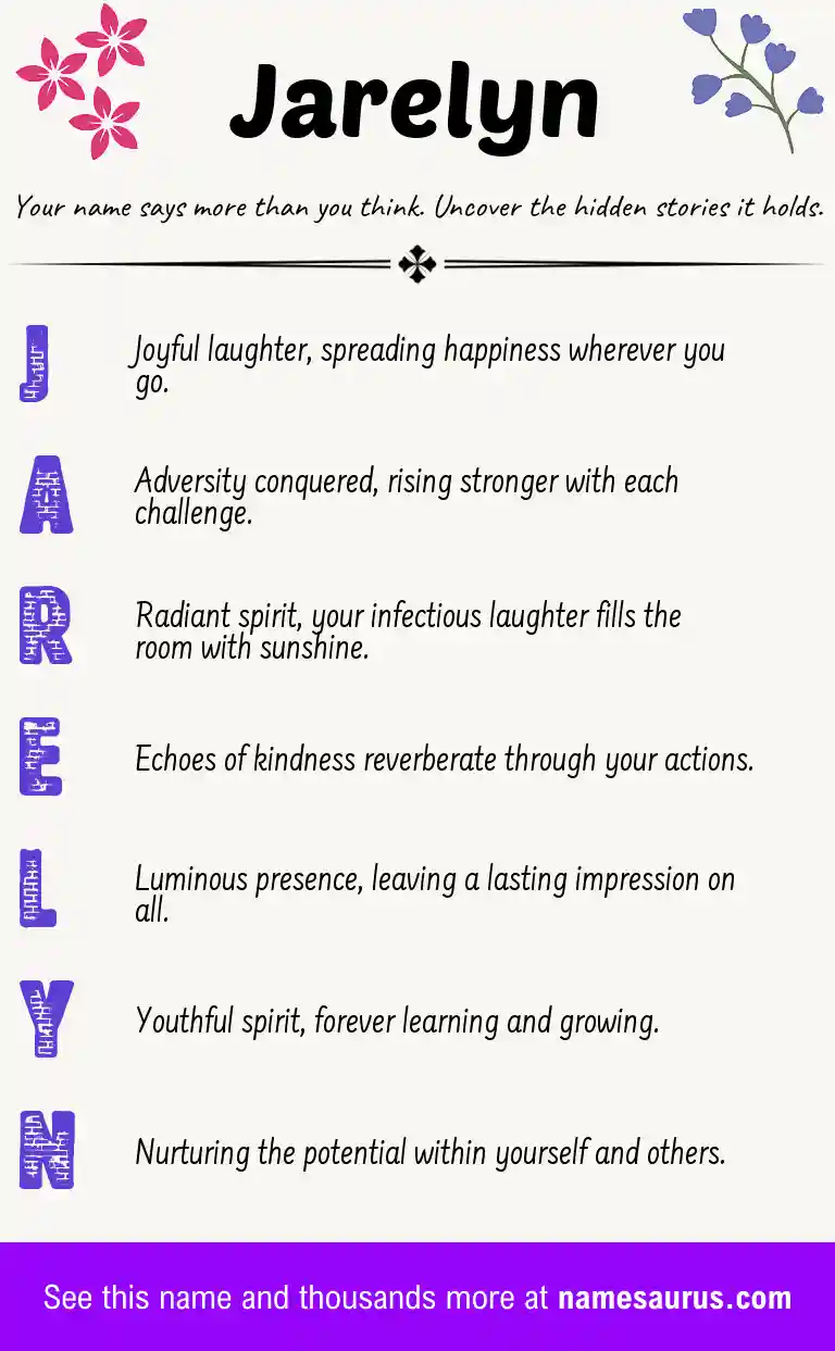 Acrostic poem about Jarelyn.