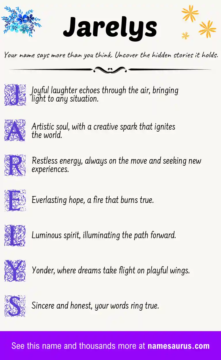 Acrostic poem about Jarelys.