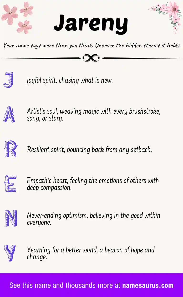 Acrostic poem about Jareny.