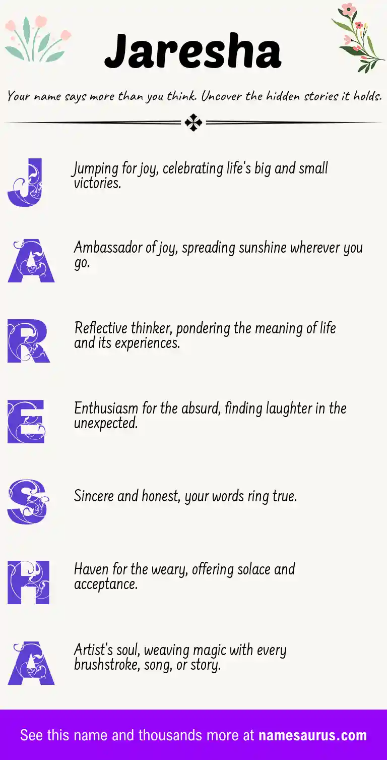 Acrostic poem about Jaresha.