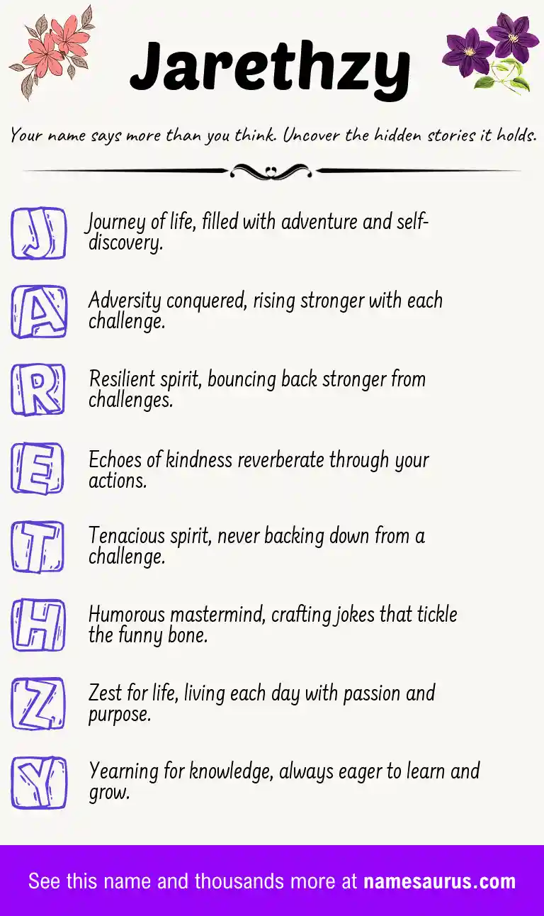Acrostic poem about Jarethzy.