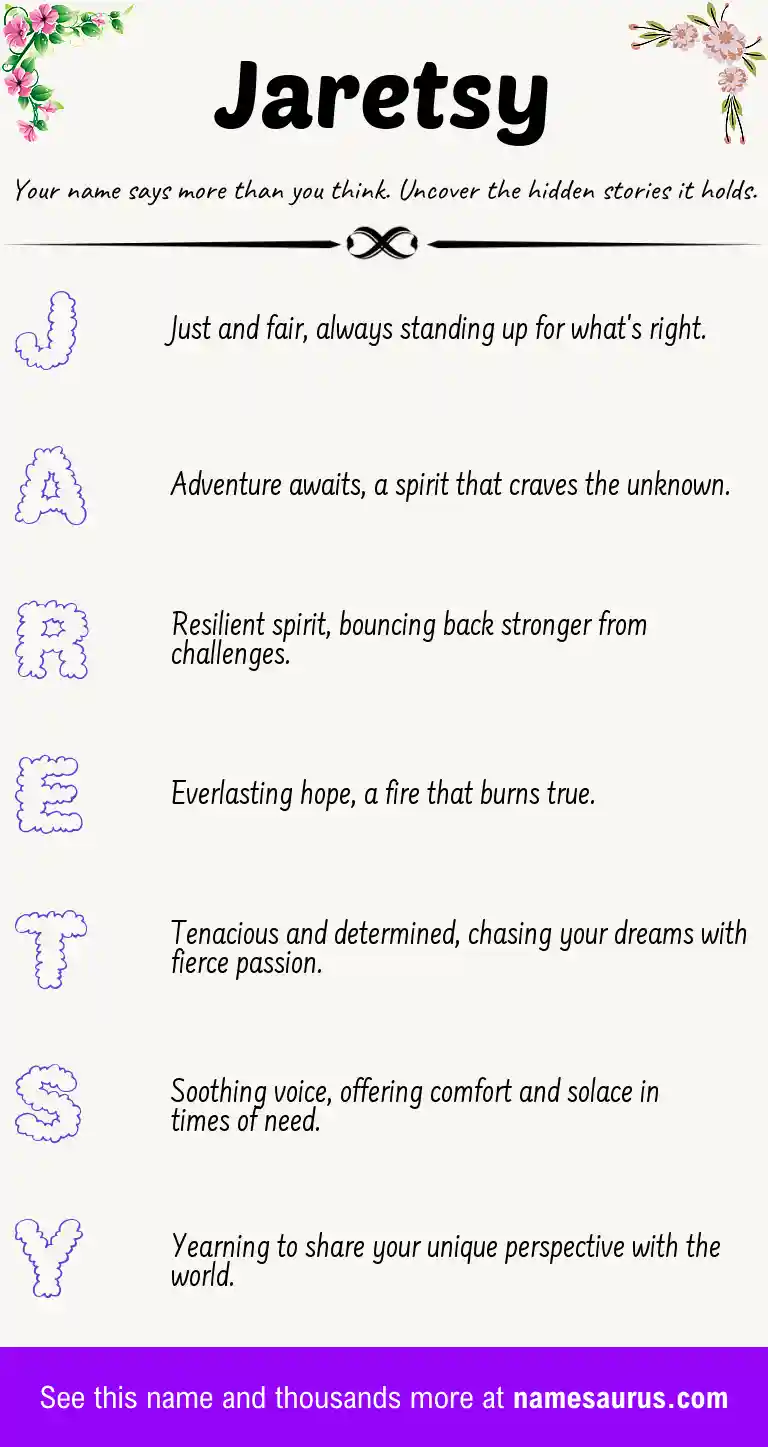 Acrostic poem about Jaretsy.