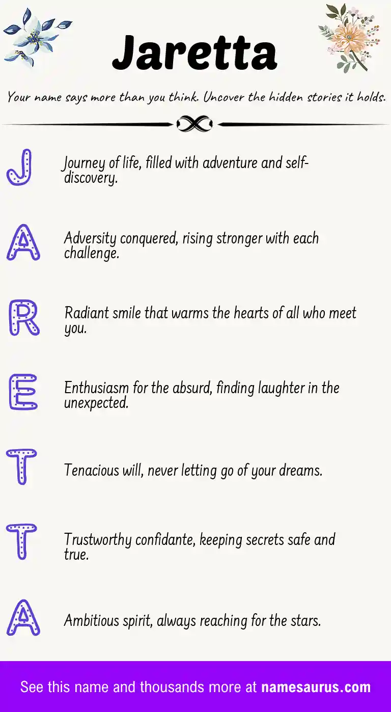 Acrostic poem about Jaretta.