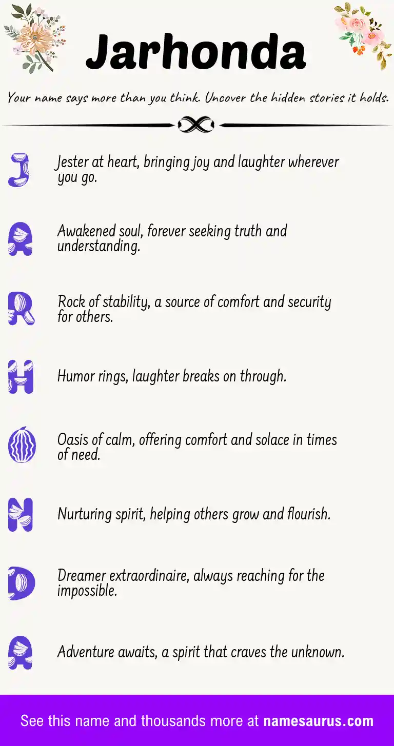 Acrostic poem about Jarhonda.