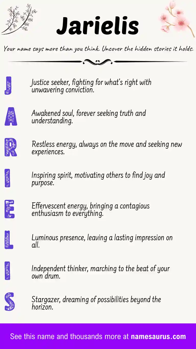 Acrostic poem about Jarielis.