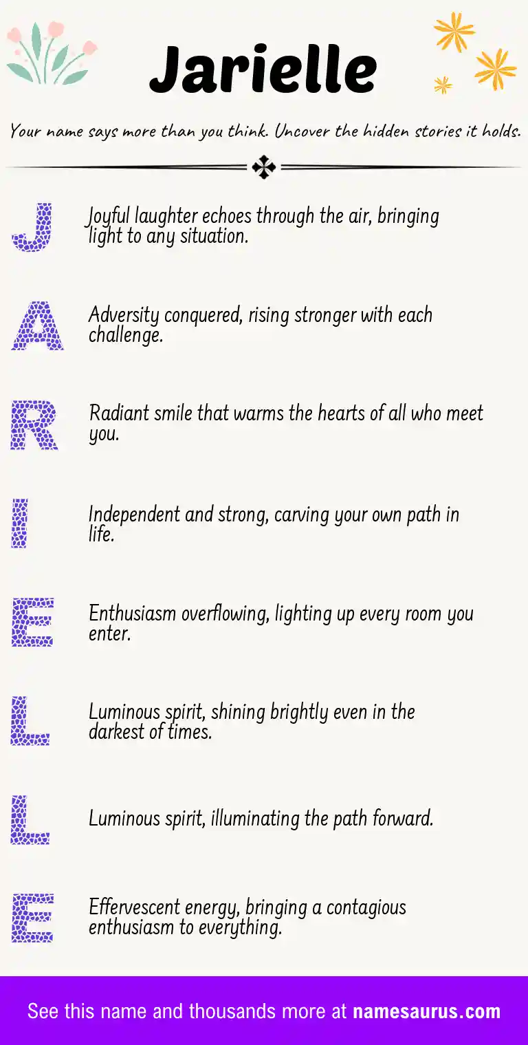 Acrostic poem about Jarielle.