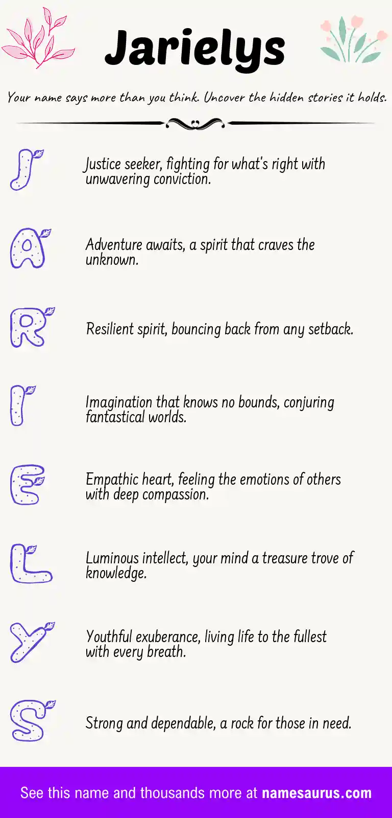 Acrostic poem about Jarielys.