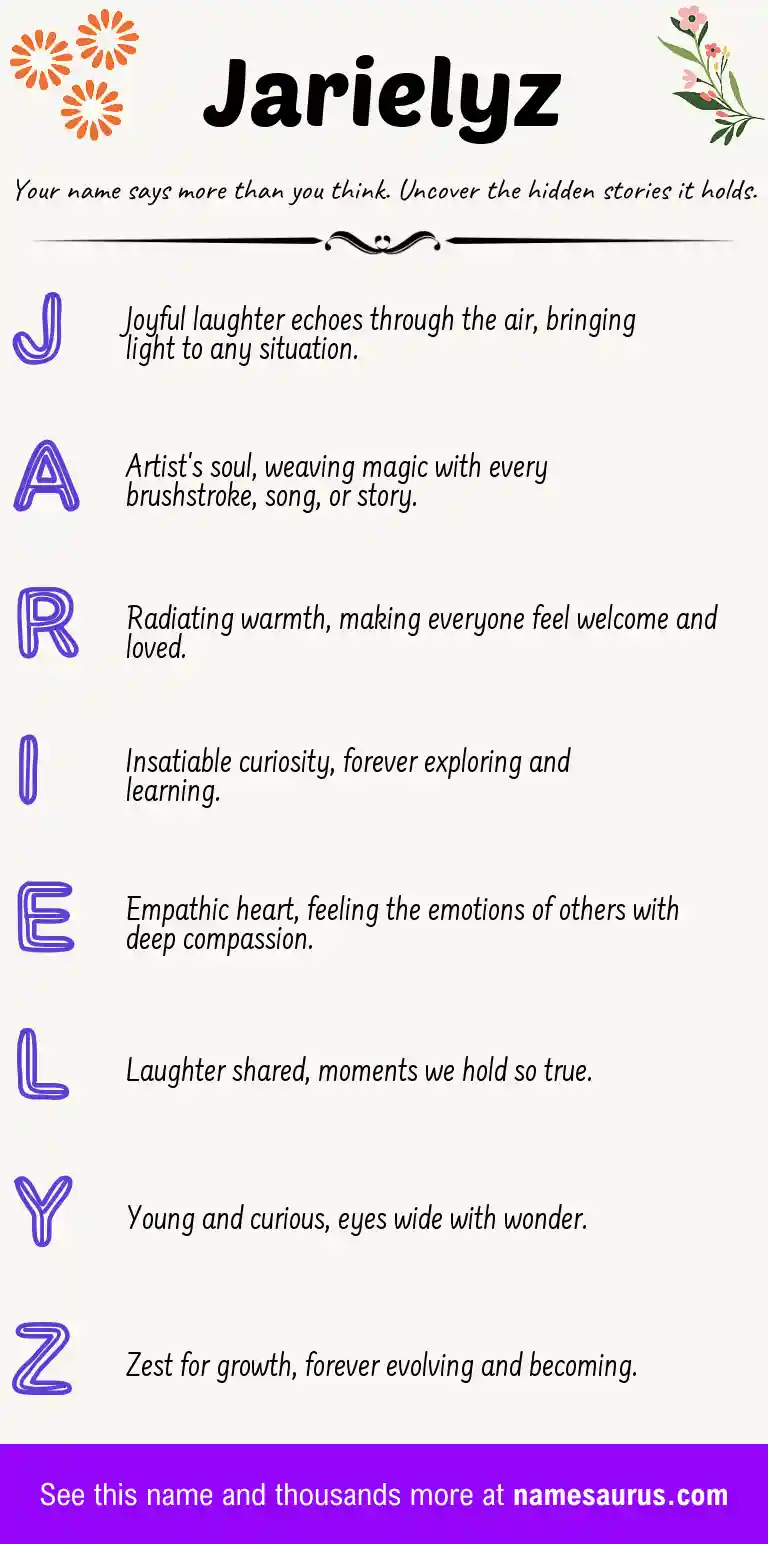 Acrostic poem about Jarielyz.