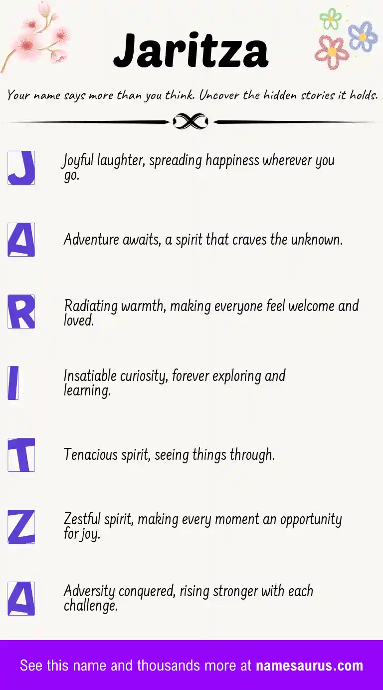 Acrostic poem about Jaritza.