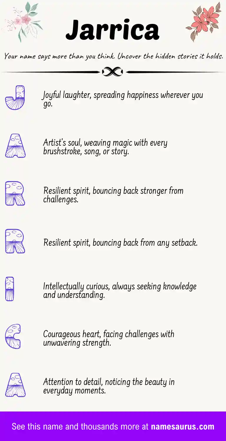 Acrostic poem about Jarrica.