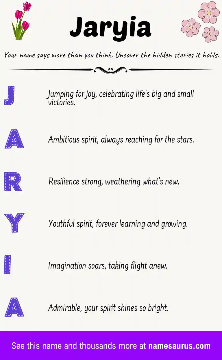 Acrostic poem about Jaryia.