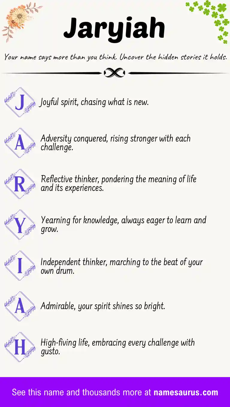 Acrostic poem about Jaryiah.