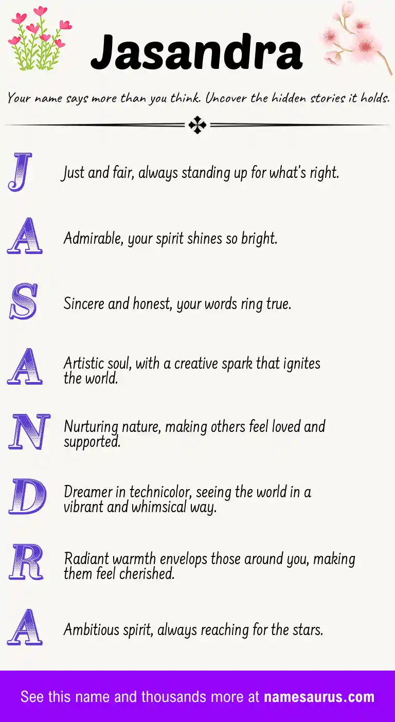 Acrostic poem about Jasandra.