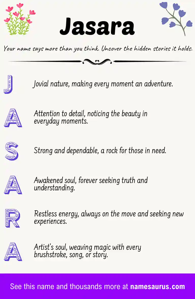 Acrostic poem about Jasara.