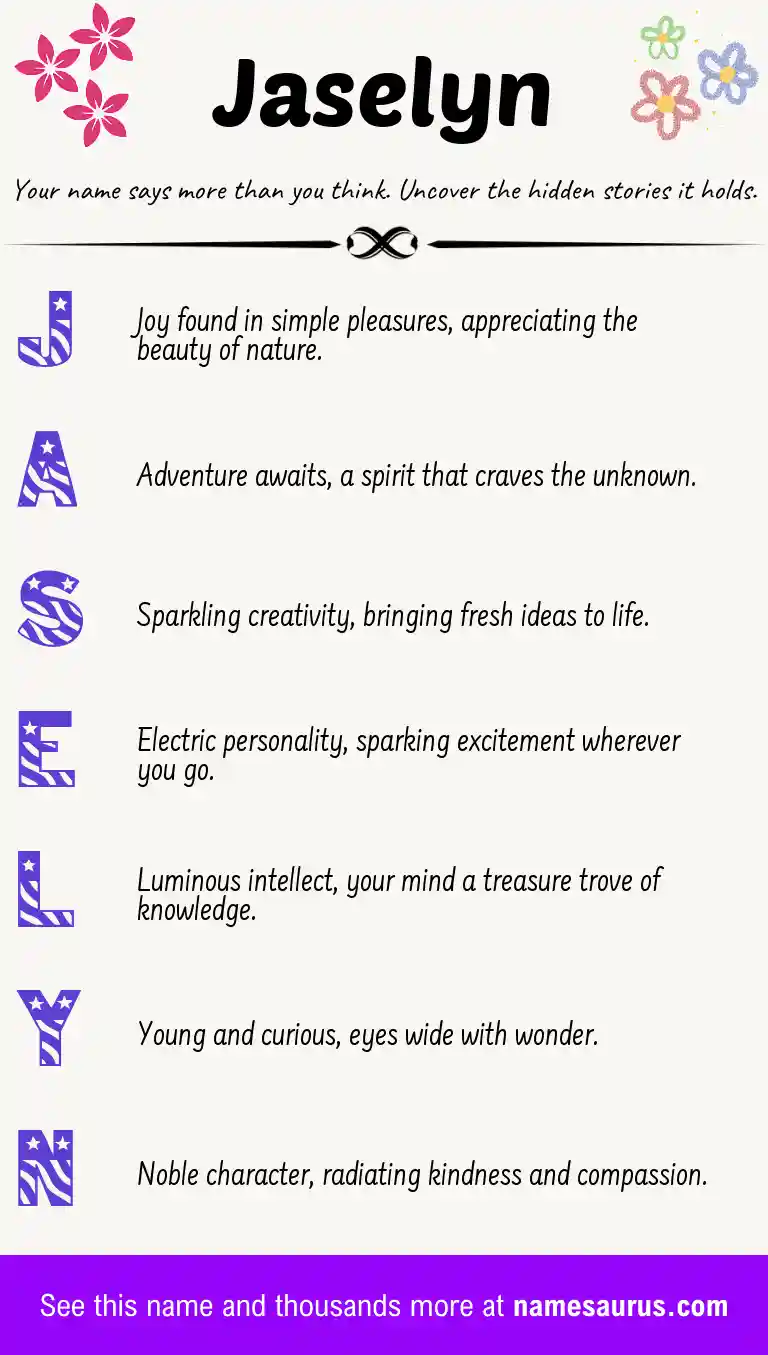 Acrostic poem about Jaselyn.