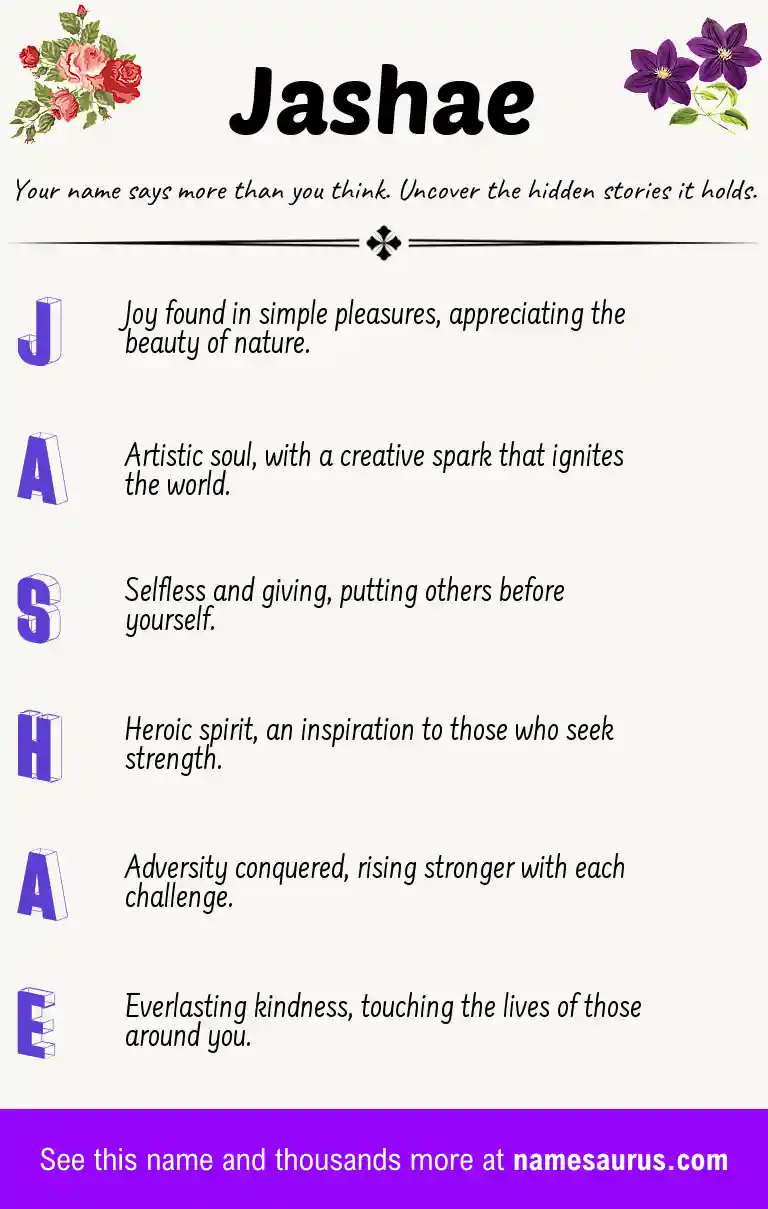 Acrostic poem about Jashae.