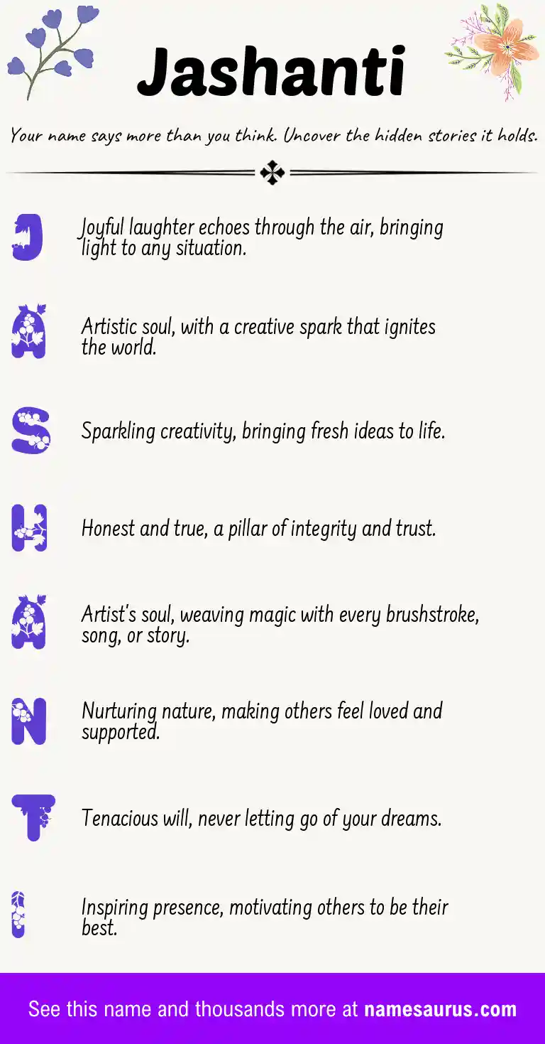 Acrostic poem about Jashanti.