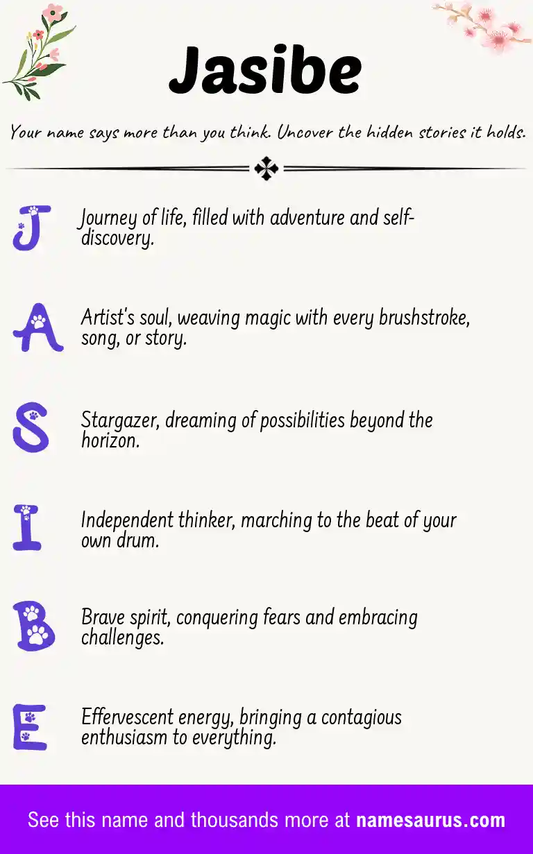 Acrostic poem about Jasibe.