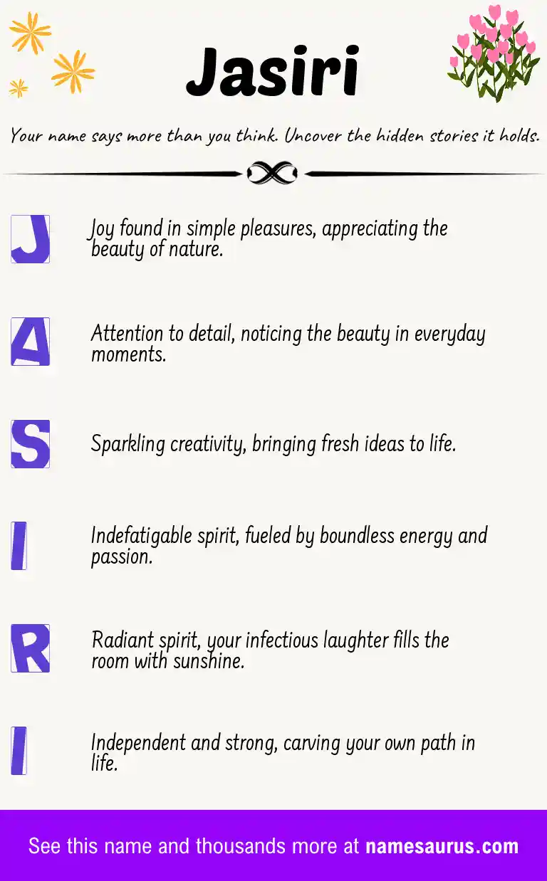 Acrostic poem about Jasiri.