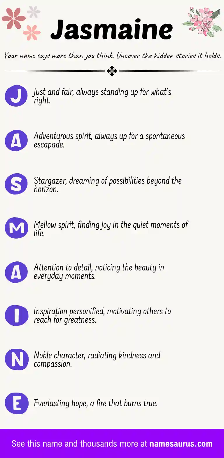 Acrostic poem about Jasmaine.
