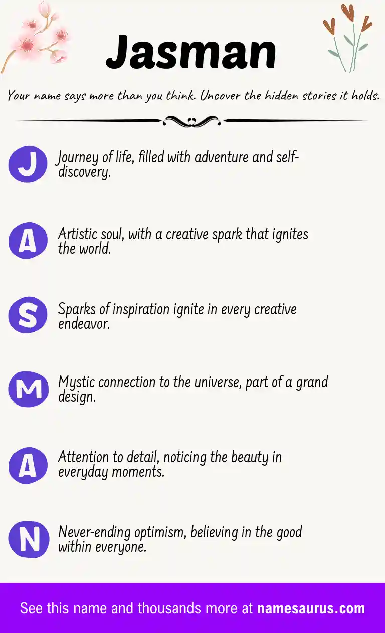Acrostic poem about Jasman.