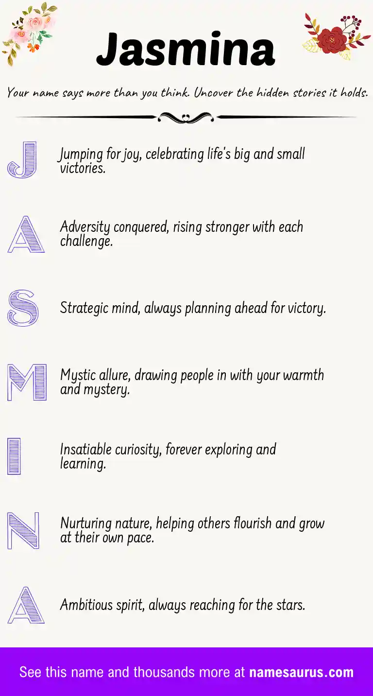 Acrostic poem about Jasmina.
