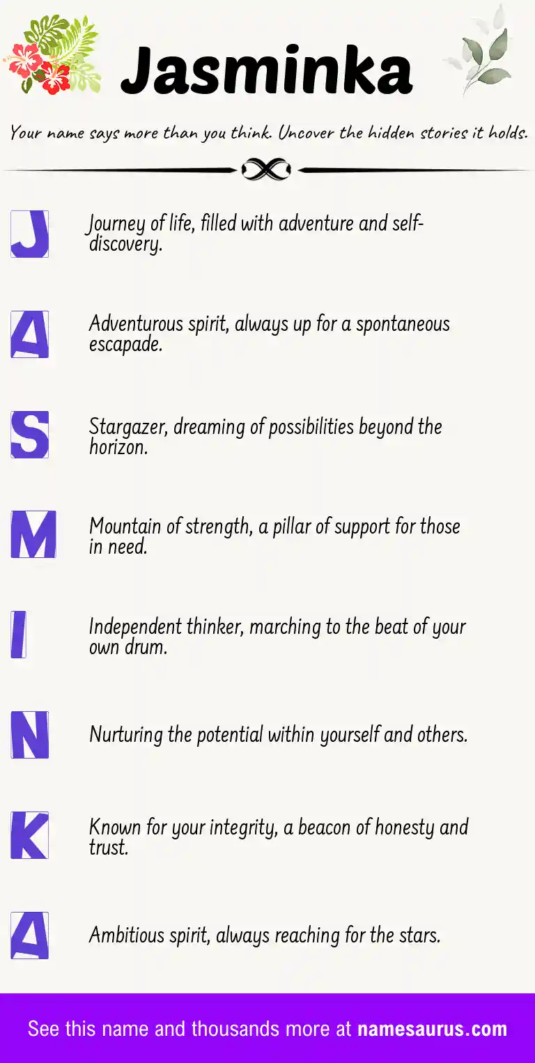 Acrostic poem about Jasminka.