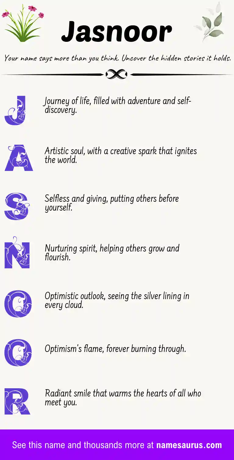 Acrostic poem about Jasnoor.