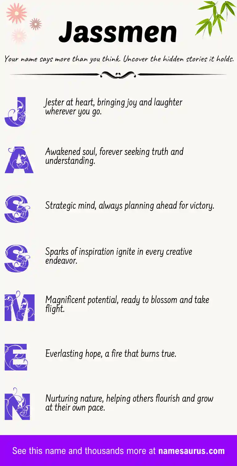 Acrostic poem about Jassmen.