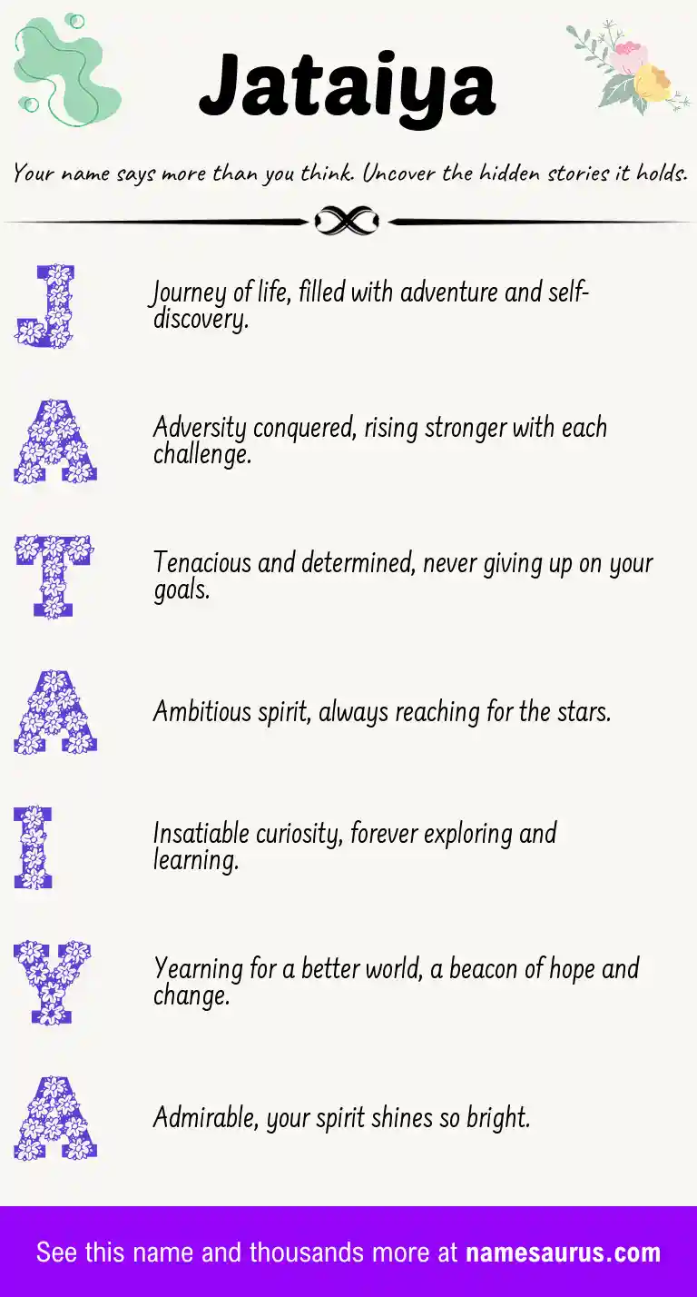 Acrostic poem about Jataiya.