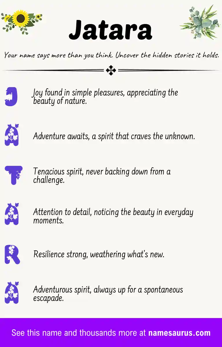 Acrostic poem about Jatara.