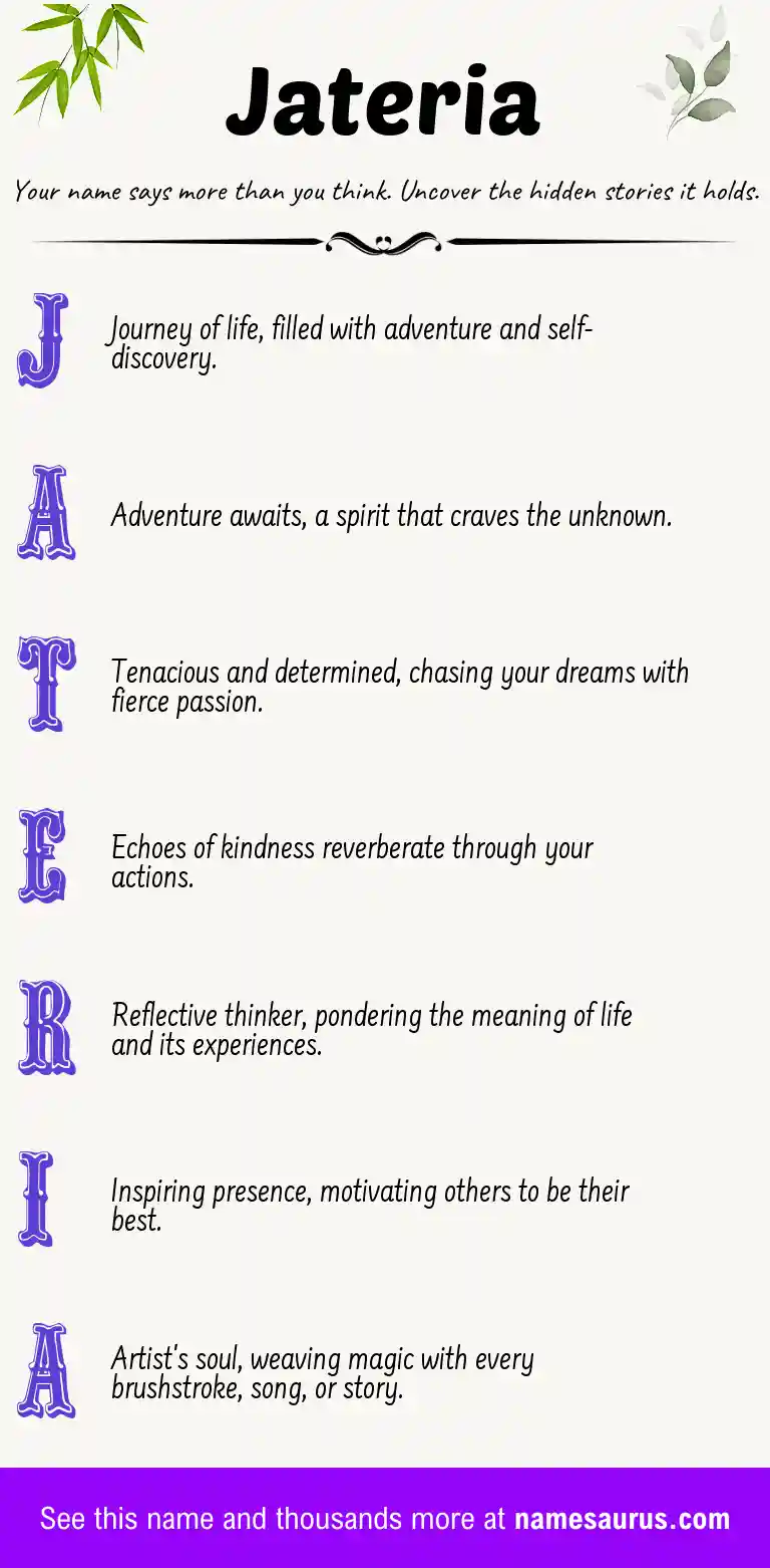 Acrostic poem about Jateria.