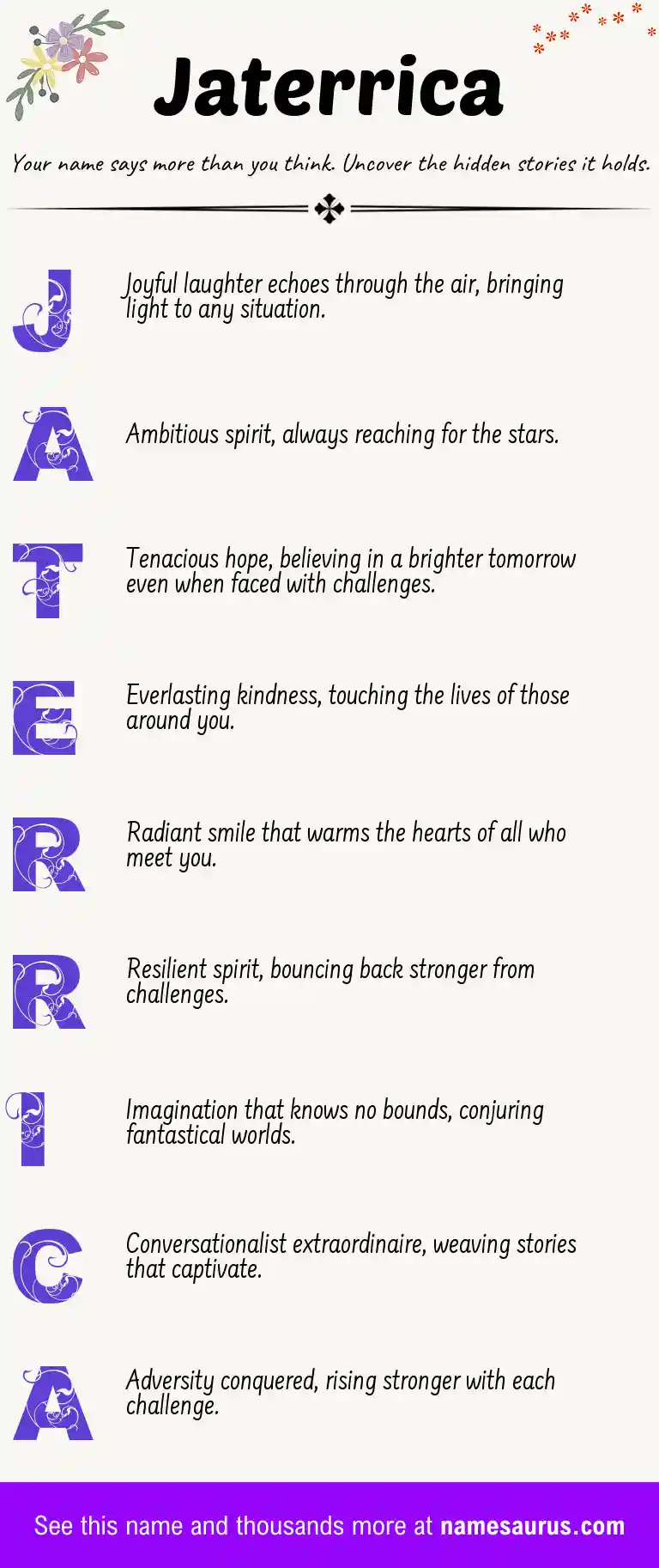 Acrostic poem about Jaterrica.