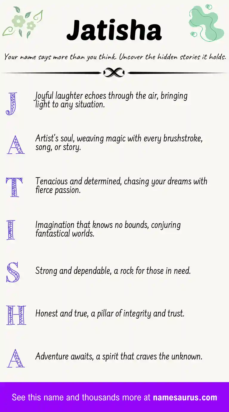 Acrostic poem about Jatisha.
