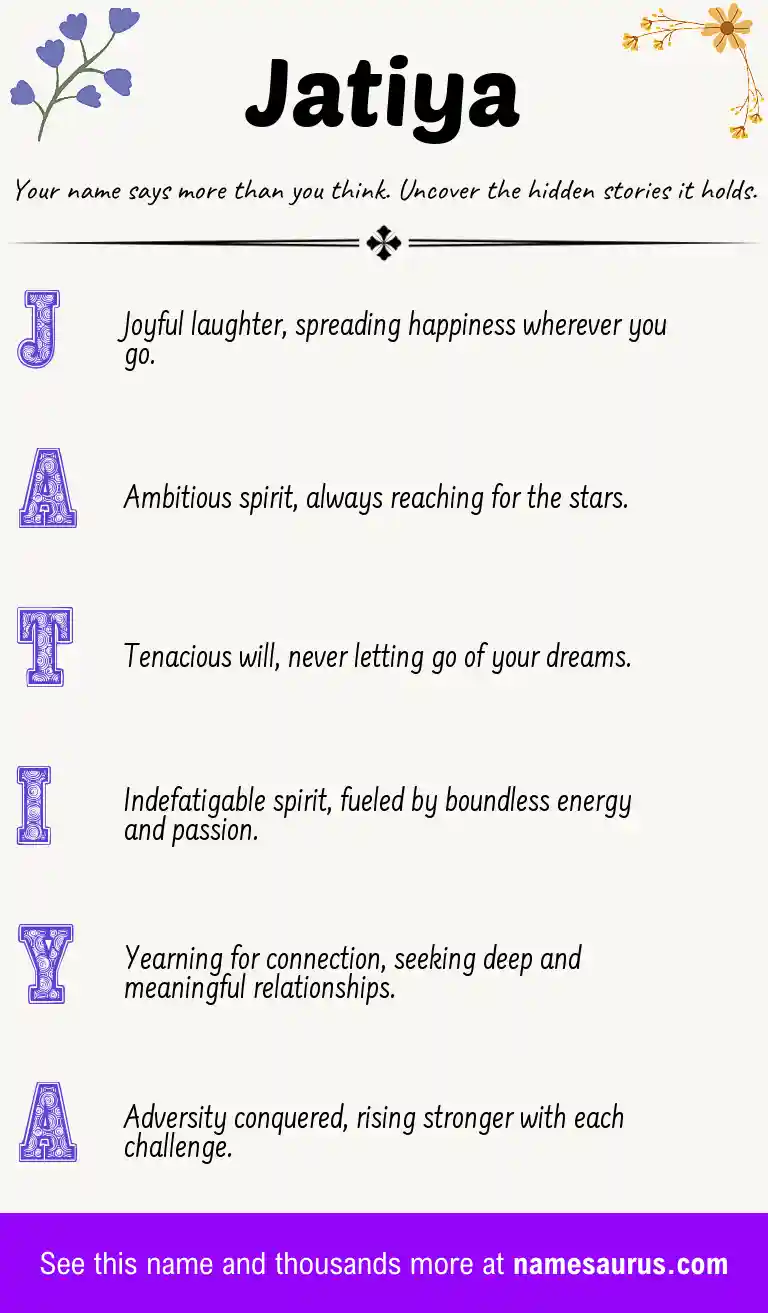 Acrostic poem about Jatiya.