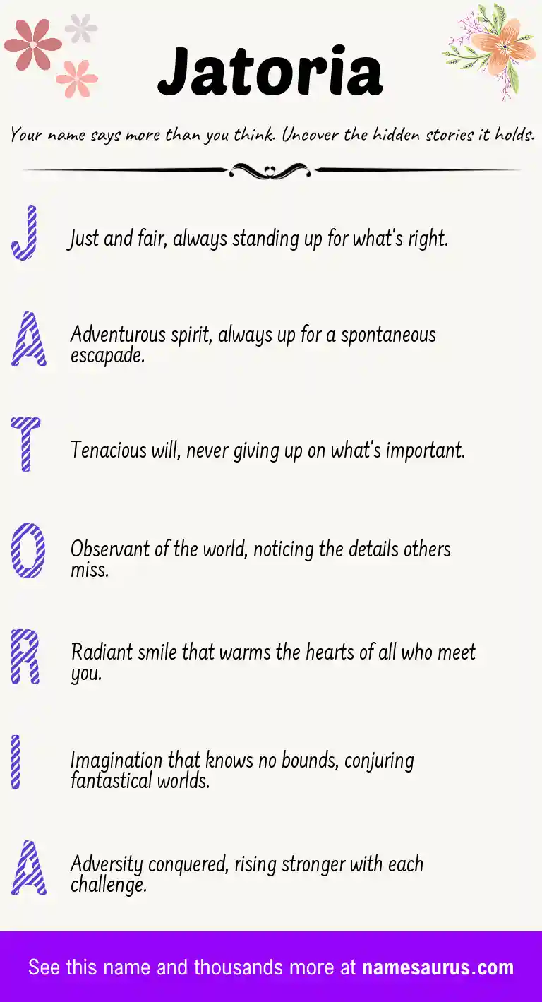 Acrostic poem about Jatoria.