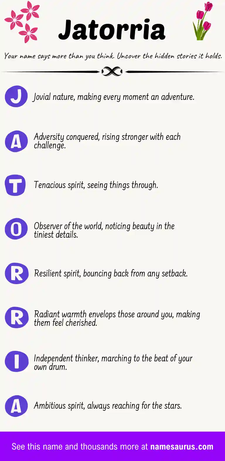 Acrostic poem about Jatorria.