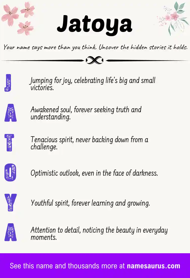 Acrostic poem about Jatoya.