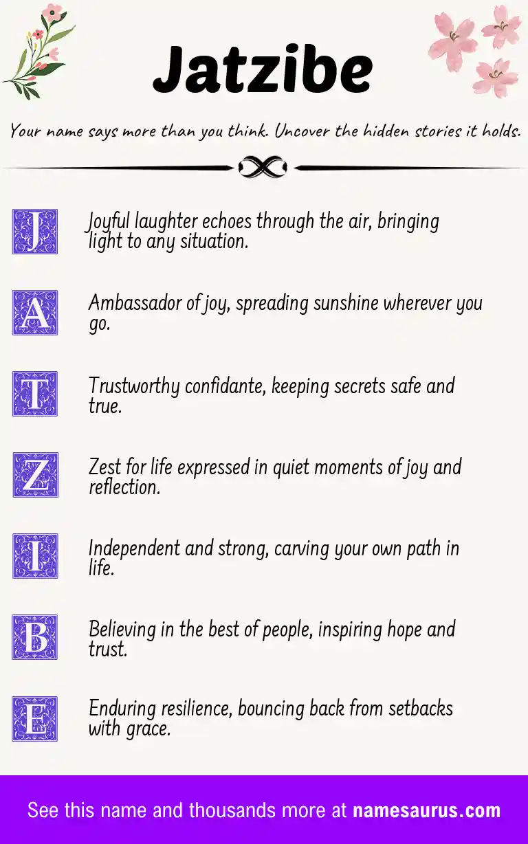 Acrostic poem about Jatzibe.