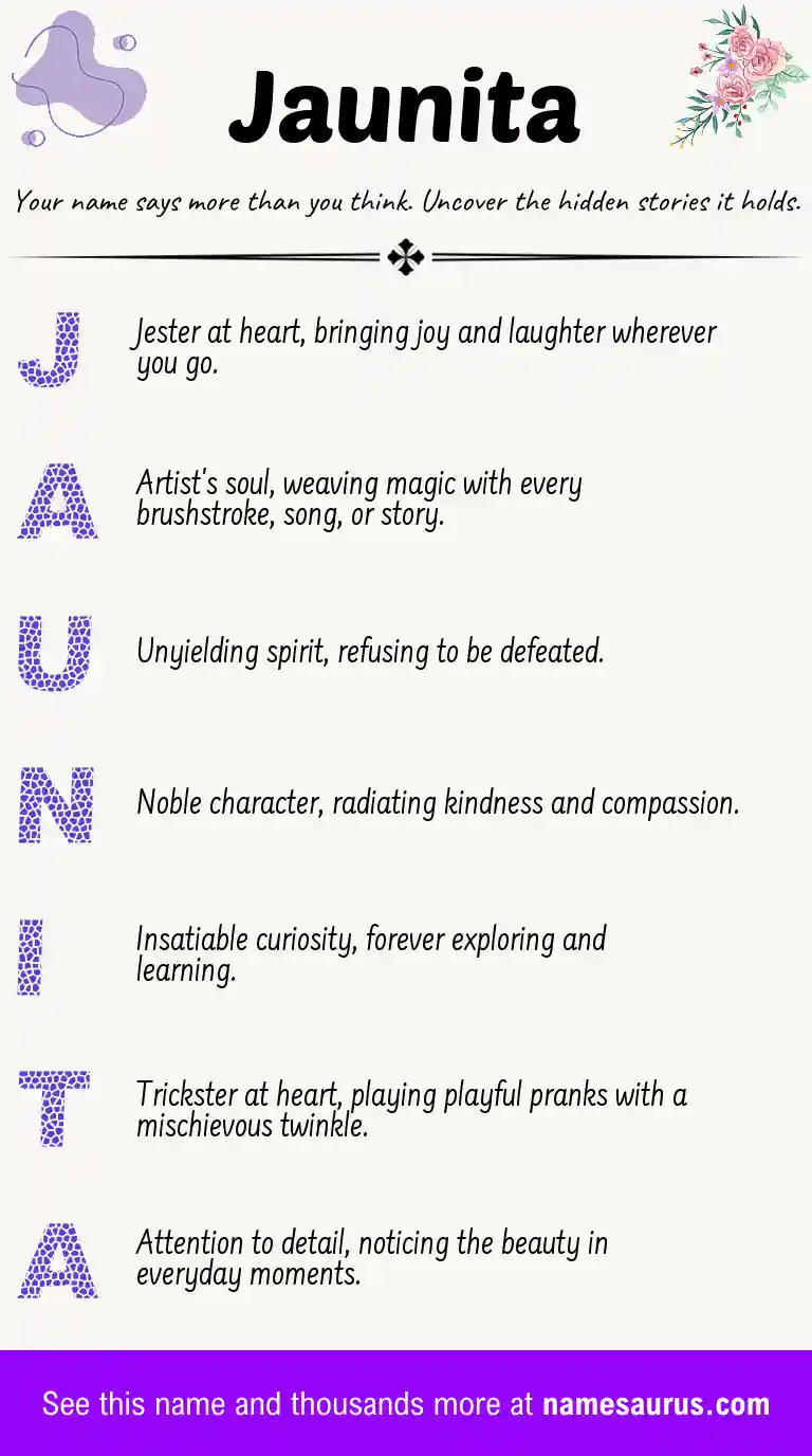 Acrostic poem about Jaunita.