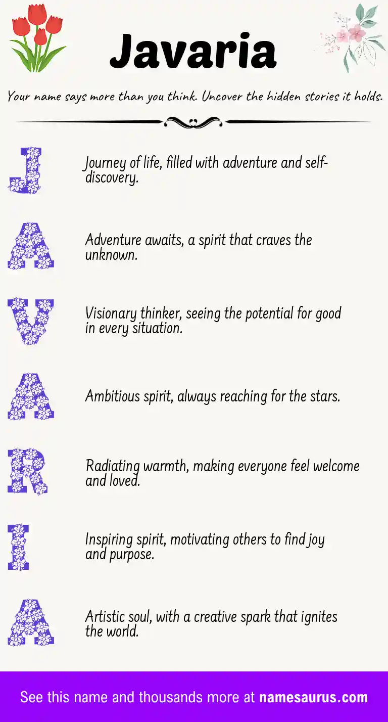 Acrostic poem about Javaria.