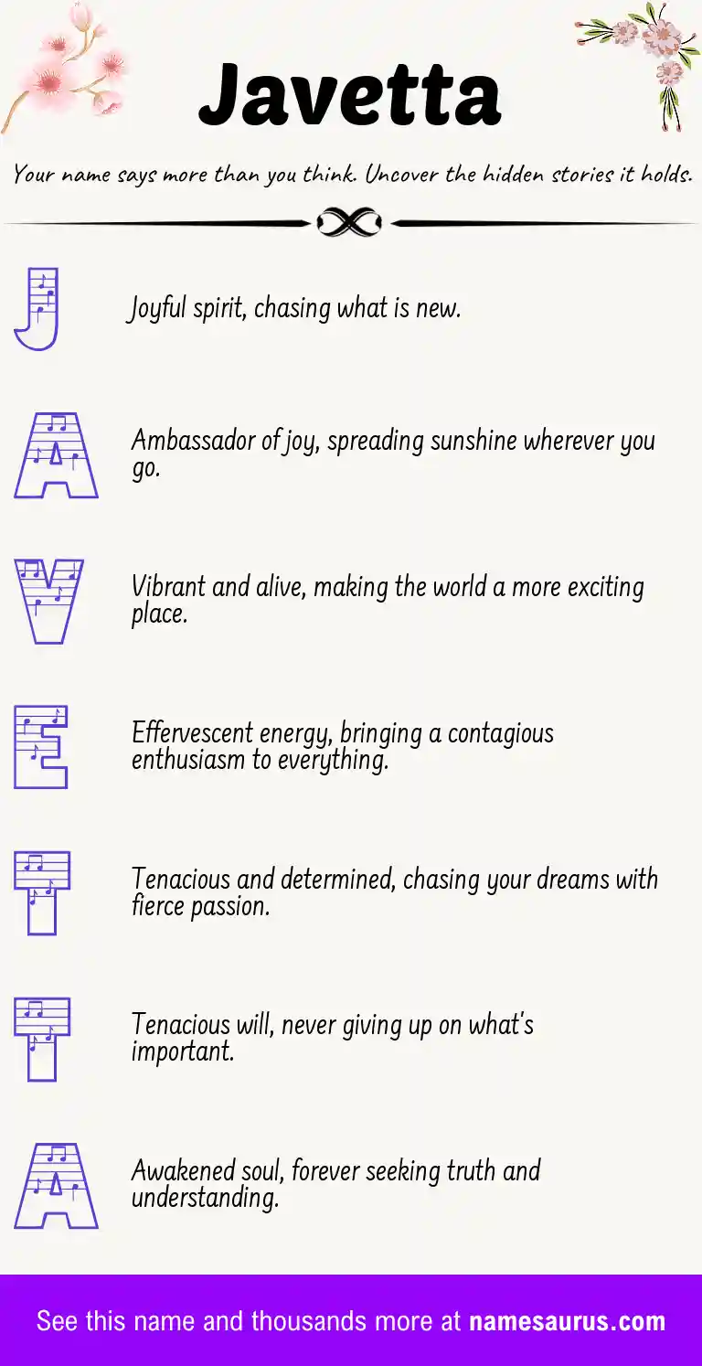 Acrostic poem about Javetta.