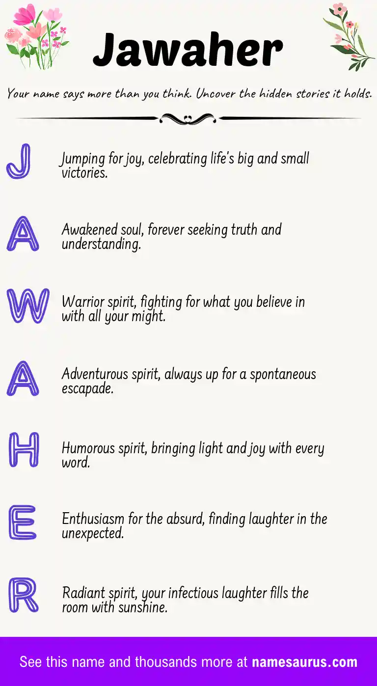 Acrostic poem about Jawaher.