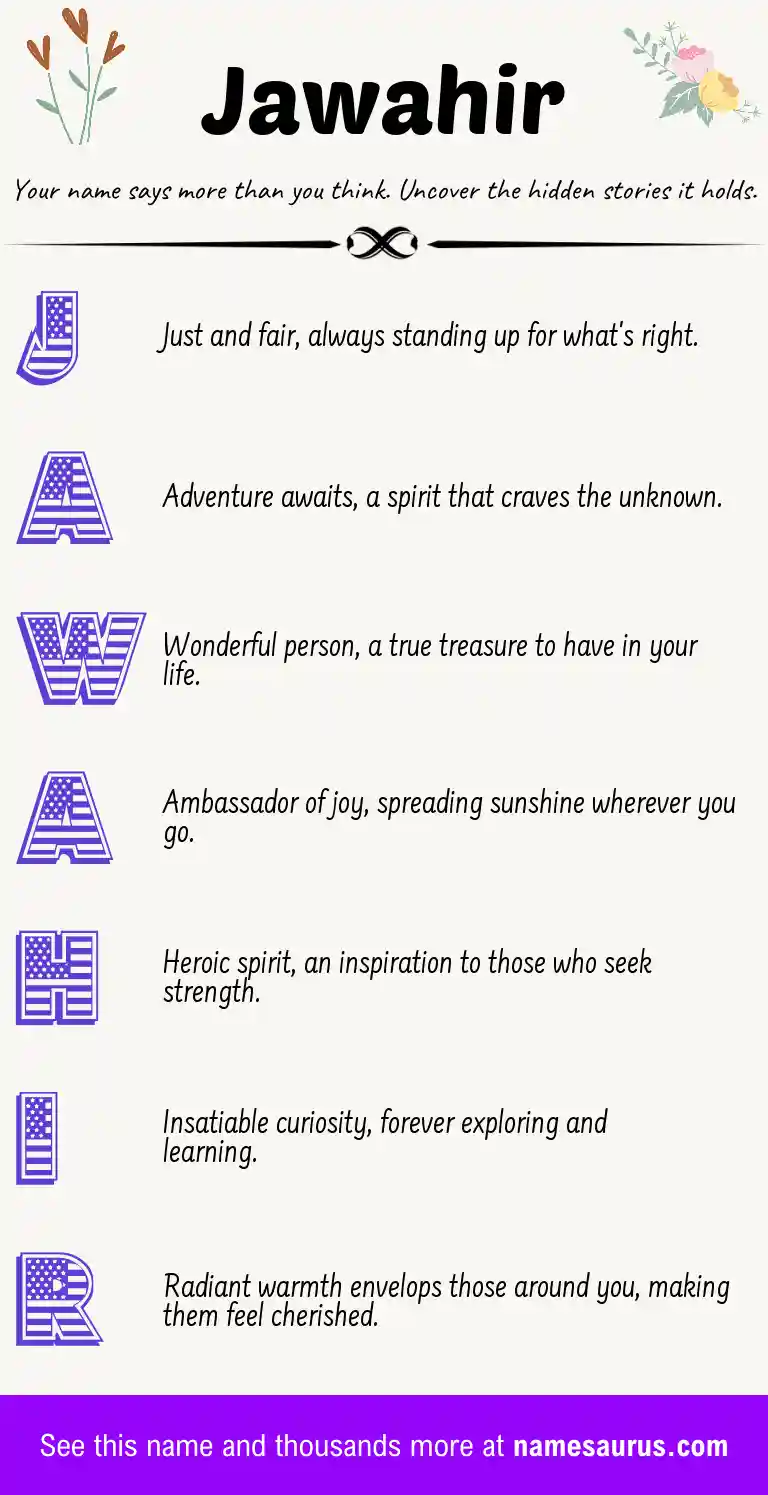 Acrostic poem about Jawahir.