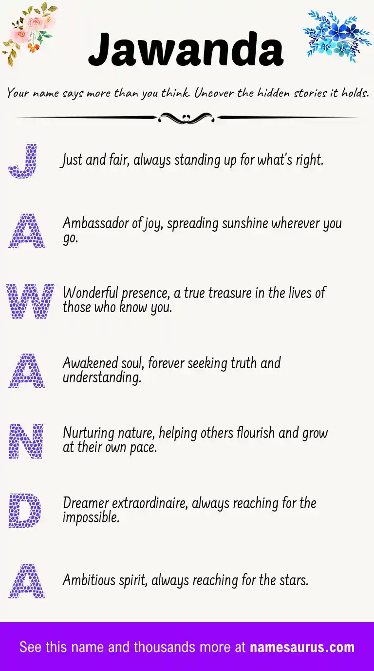 Acrostic poem about Jawanda.