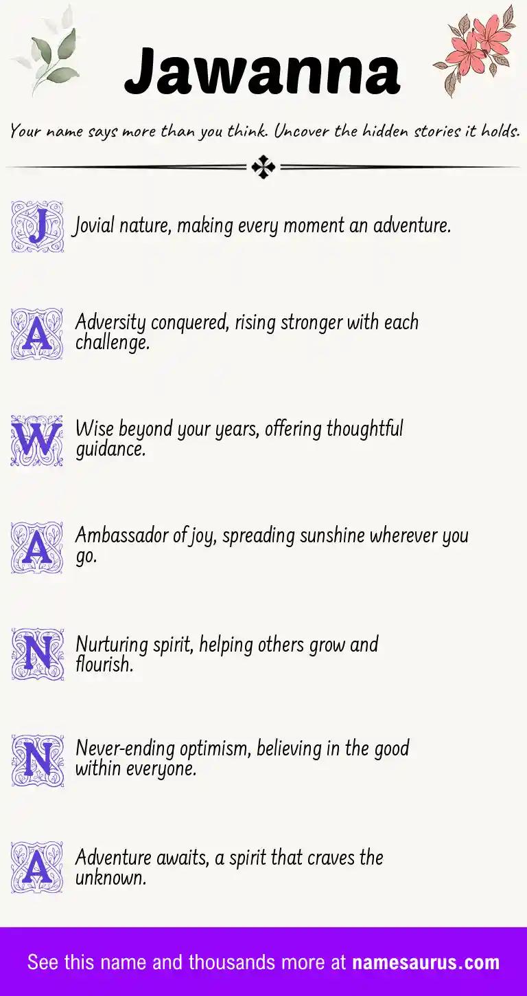 Acrostic poem about Jawanna.
