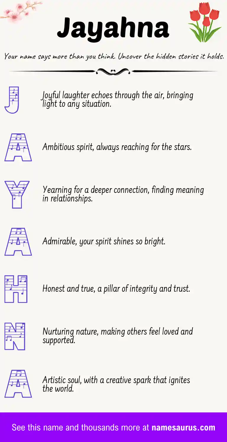 Acrostic poem about Jayahna.