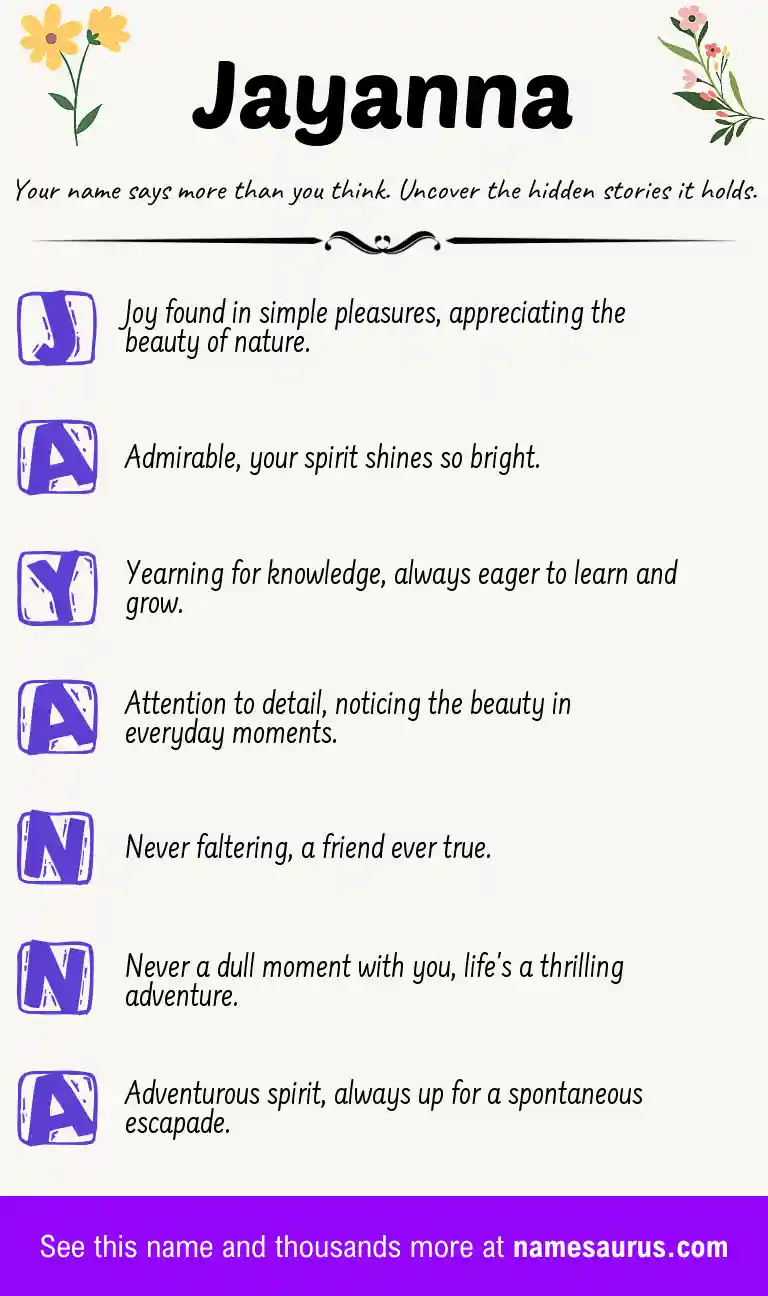 Acrostic poem about Jayanna.