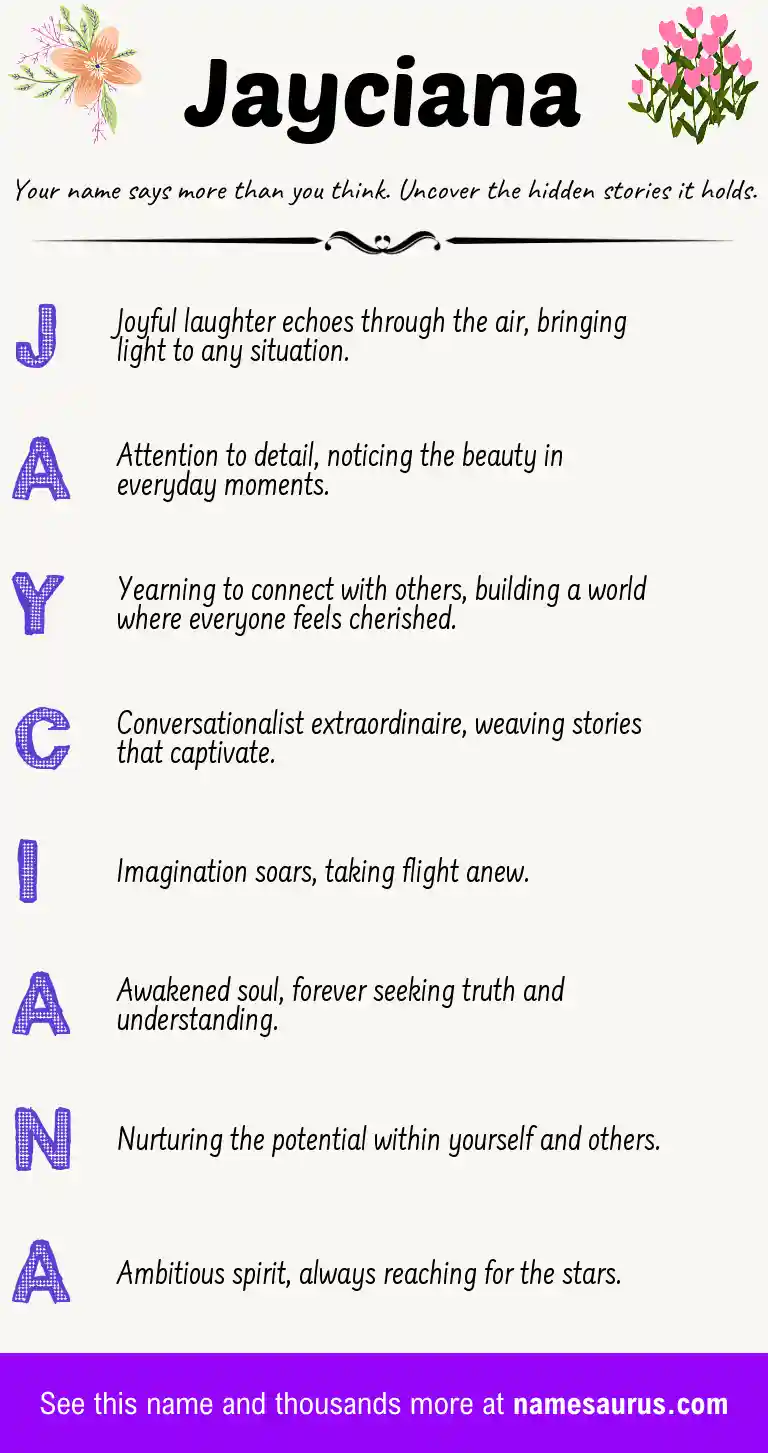 Acrostic poem about Jayciana.
