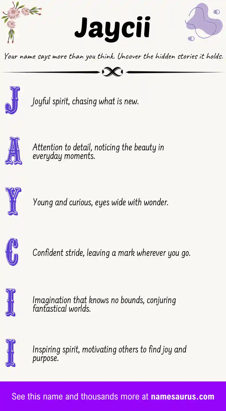 Acrostic poem about Jaycii.